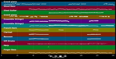 Sunflower - Henry Mancini (MIDI Karaoke)