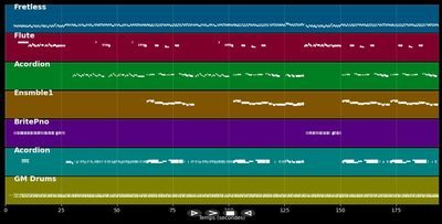 Una Paloma Blanca (spanish ver.)