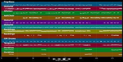 Irgendwann (ist jeder einmal dran)