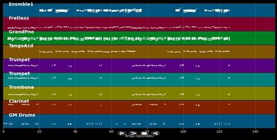 Himno al departamento del Quindio