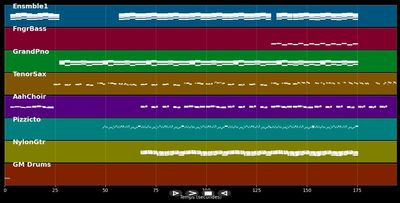 Lift me up (Sarah' cover)