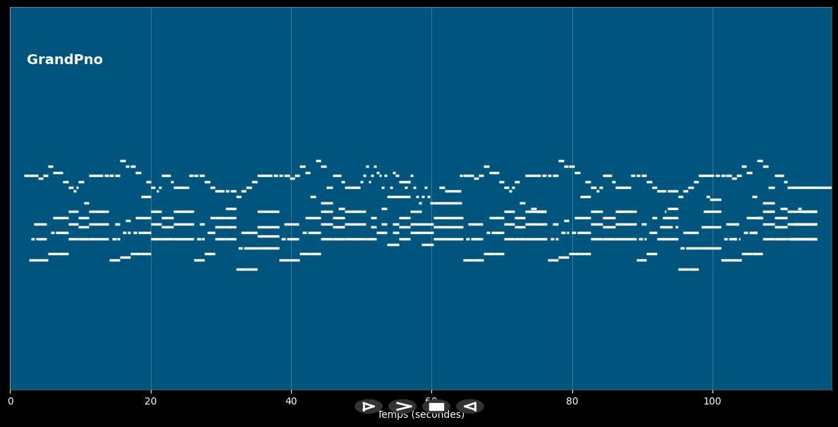 O Little Town of Bethlehem - Christmas Songs (MIDI)