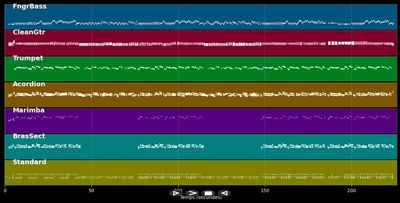 Mer losse de Dom in Kölle