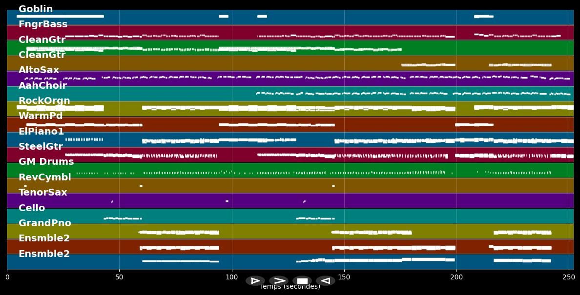 Broken Strings - Morrison James &amp; Furtado N. (MIDI Karaoke)