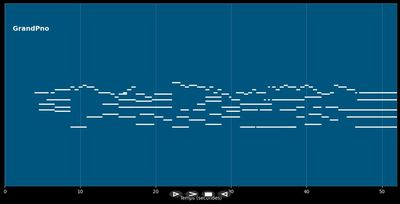 O Come All Ye Faithful