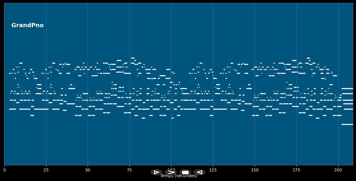 O Holy Night - Christmas Songs (MIDI)