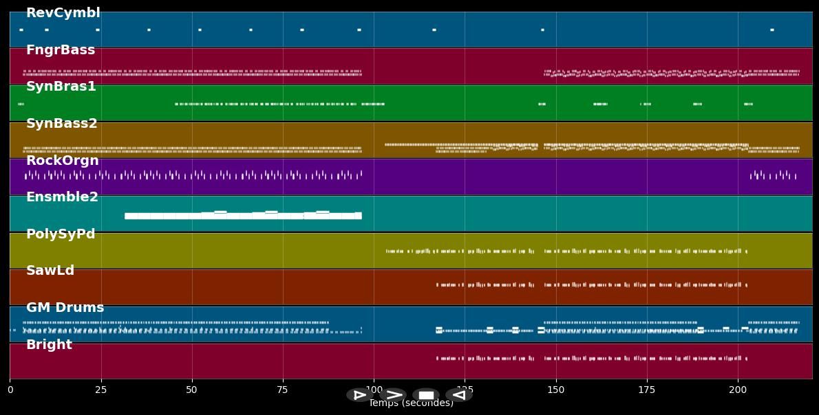 Insomnia - Nightwatchers (MIDI)