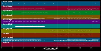 Insomnia - Nightwatchers (MIDI)