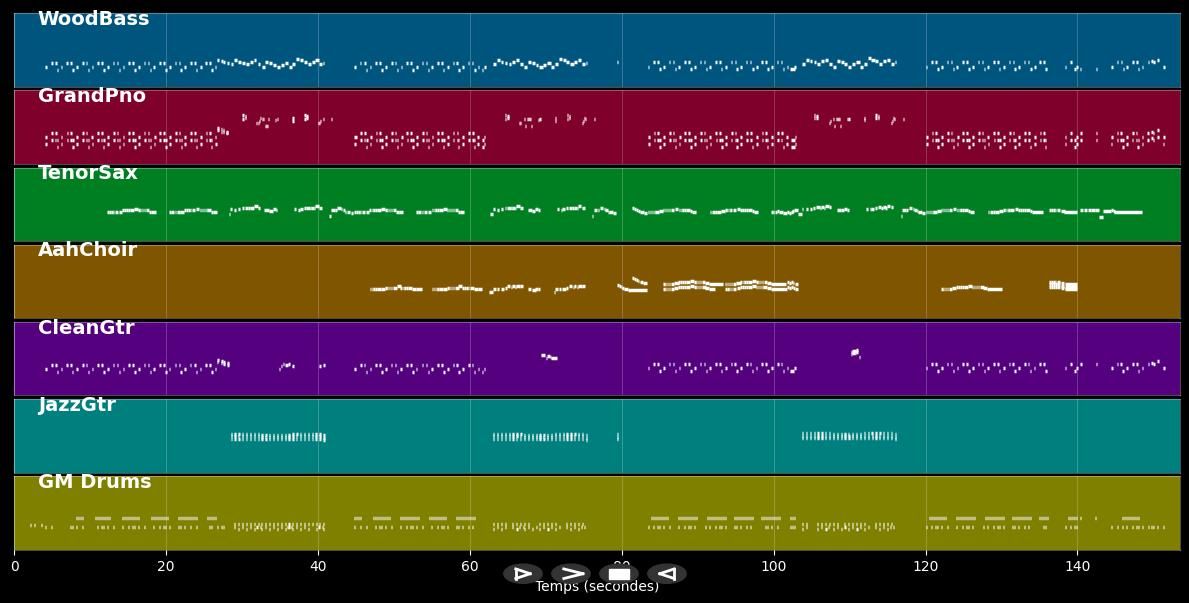 Catch A Falling Star - Perry Como (MIDI)