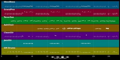 Catch A Falling Star - Perry Como (MIDI)