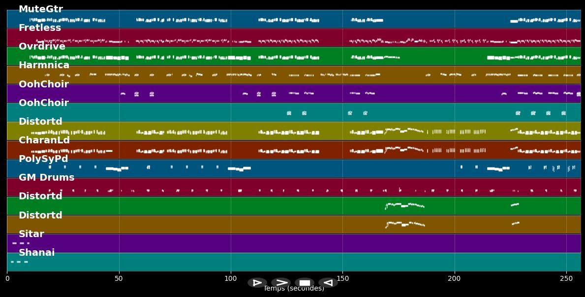 Simply irresistible - Robert Palmer (MIDI Karaoke)