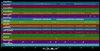 Run - OneRepublic (MIDI Karaoke)