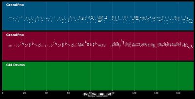 Golden Slumbers (Beatles)