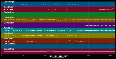Knapp daneben [Live]