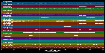 Nacht voll Schatten [Single]