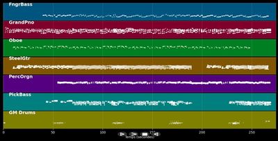 Place des grands hommes