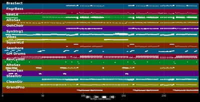 Can't Take My Eyes Off You