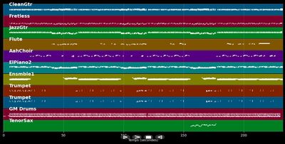 Can you handle it (Radio mix)