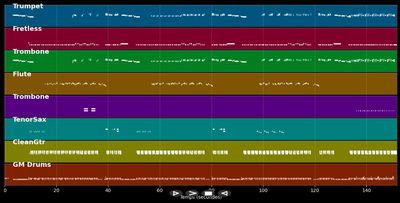 Ne fais pas la tête