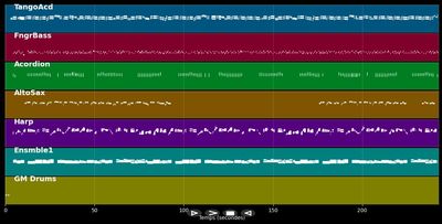 Garde-moi dans tes bras