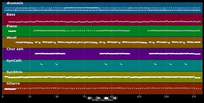 Hey Amigo Charly Brown