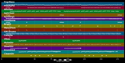 In einer andern Welt