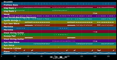Mädchen - Kerstin Ott (MIDI Karaoke)