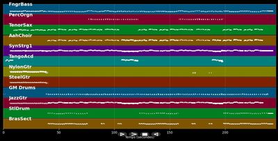 Die Fischer von San Juan