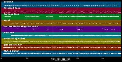 I'm So Happy I Can't Stop