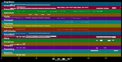 Bitte, meine Herren! - Tanz der Vampire (Musical) AT (MIDI)