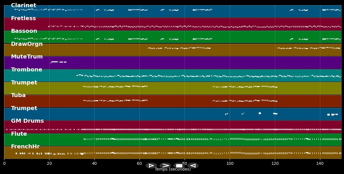 New Jersey Anthem - New Jersey (MIDI)