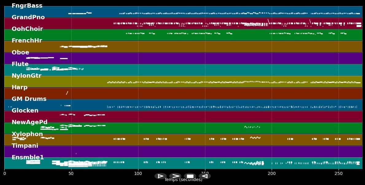 Rolling Stock - Starlight Express (Musical) (MIDI)