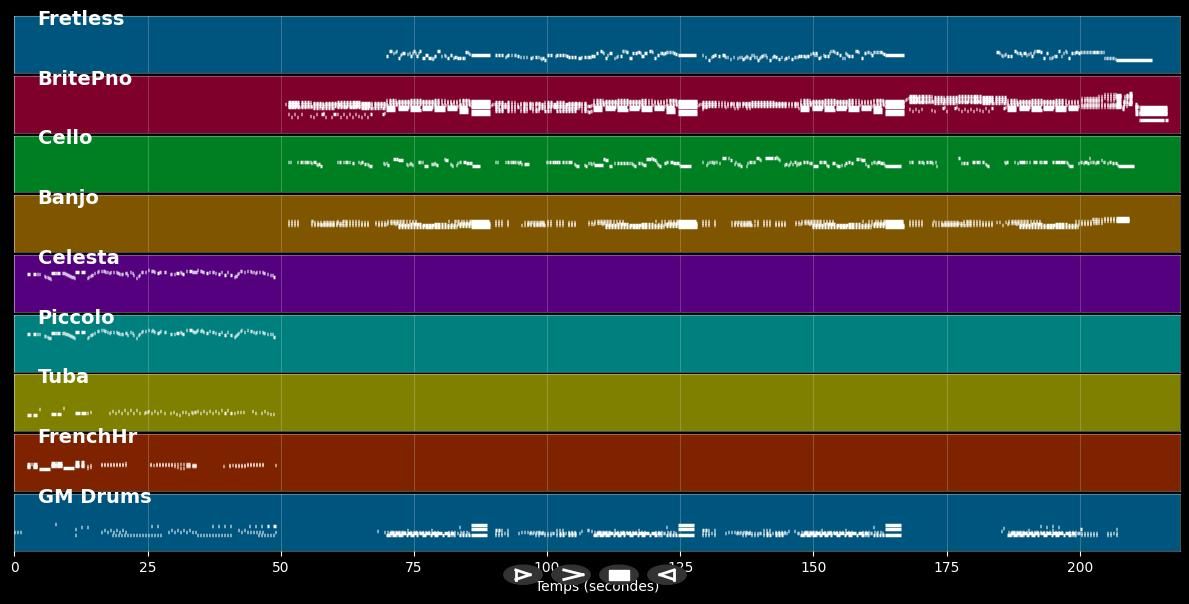 The Show Must Go On - Leo Sayer (MIDI)