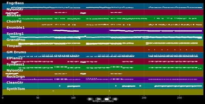 Embrace - Bee Gees (MIDI)