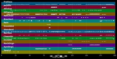 Megamix