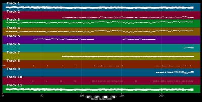 Highland Cathedral (Live)