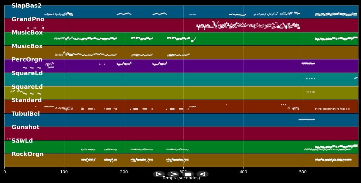 Endless Enigma - Emerson Lake &amp; Palmer (MIDI)