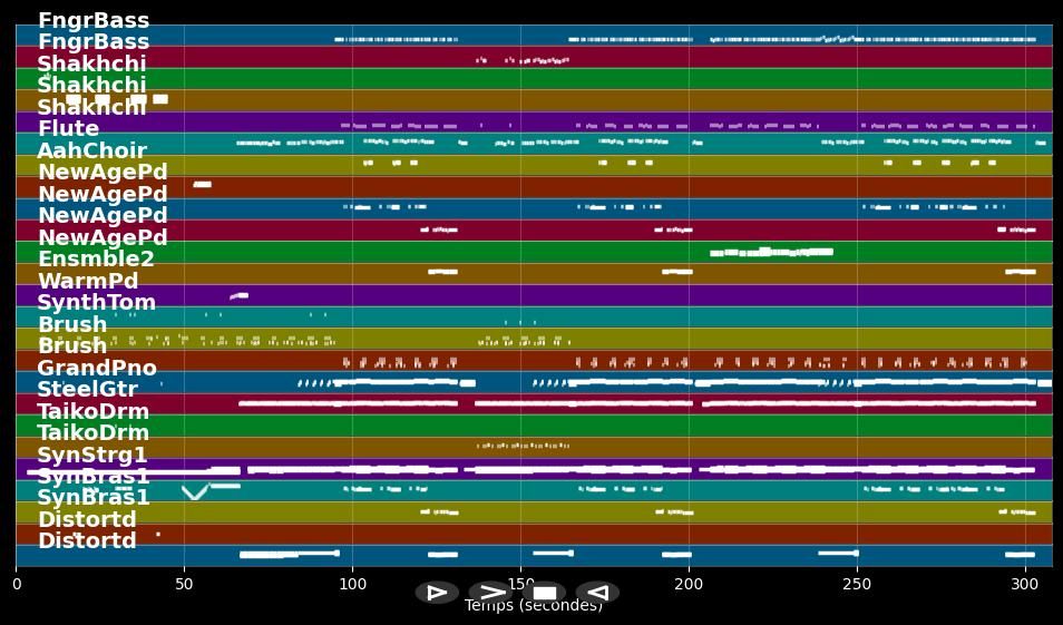 Such A Shame - Talk Talk (MIDI Karaoke)