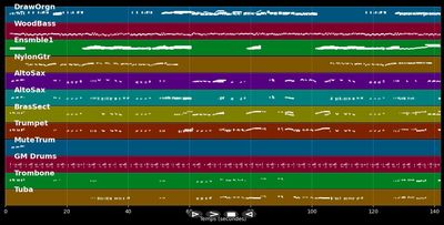 The most beautiful girl in the world