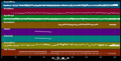 Adieu Michel Legrand (Brian's Song)
