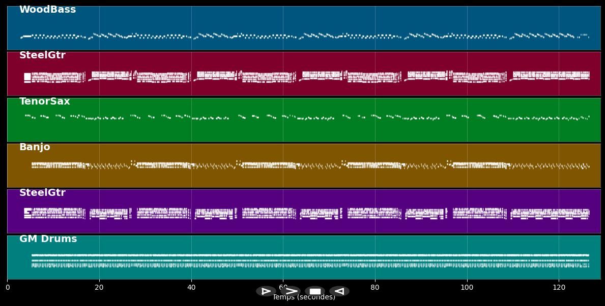 L'épervier (live 66) - Hugues Aufray (MIDI Karaoke)