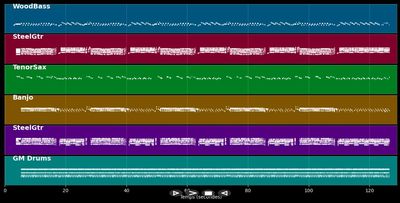 L'épervier (live 66) - Hugues Aufray (MIDI Karaoke)