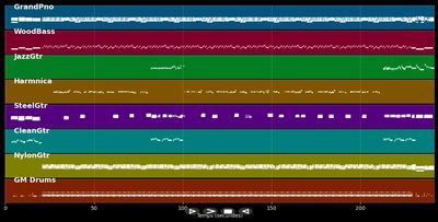 Thunder On The Mountain