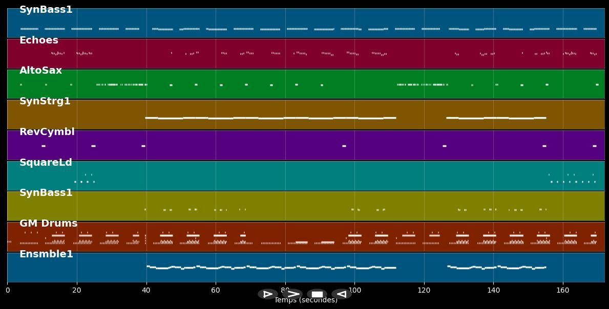 The Darkside - Hypertraxx (MIDI)