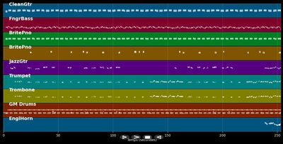 It's A Wonderful Life