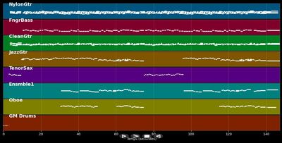 Trois anges sont venus ce soir