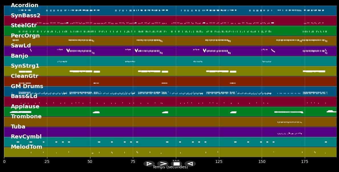 10 Meter geh'n - Becker Markus &amp; Almklausi (MIDI)