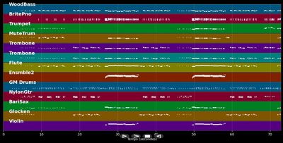 I Dream Of Jeannie / Bezaubernde Jeannie