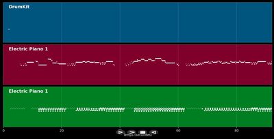 Children's Song No. 9