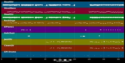 Crazy little thing called love